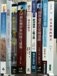 （分類：）位於 。 由 blesshk9999 提交（商品編號 1002979988，圖片 1）。簡介： 。