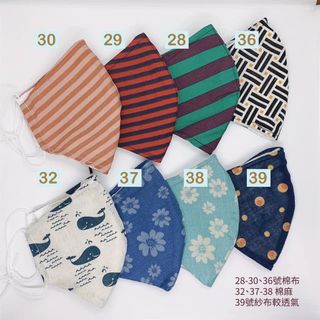 （分類：）位於 。 由 beckyng 提交（商品編號 1003157012，圖片 1）。簡介： 。