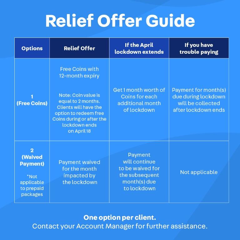 Relief Offers during COVID-19 crisis (Category: Everything Else Others) located in Mandaluyong City. Submitted by carousellph_promote (Listing ID 285278285, Image 3). Description: Dear Valued Partner, During this period, we recognize the challenges brought about by this global pandemic to you and your business. We want to assure you that we are here to fully support you through these trying times. With this in mind, we have crafted several option