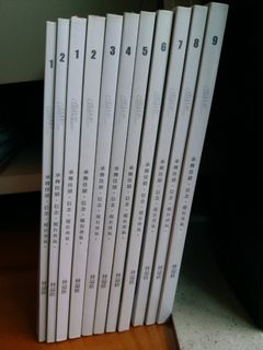 （分類：）位於 。 由 janiceee373 提交（商品編號 1003040846，圖片 1）。簡介： 。