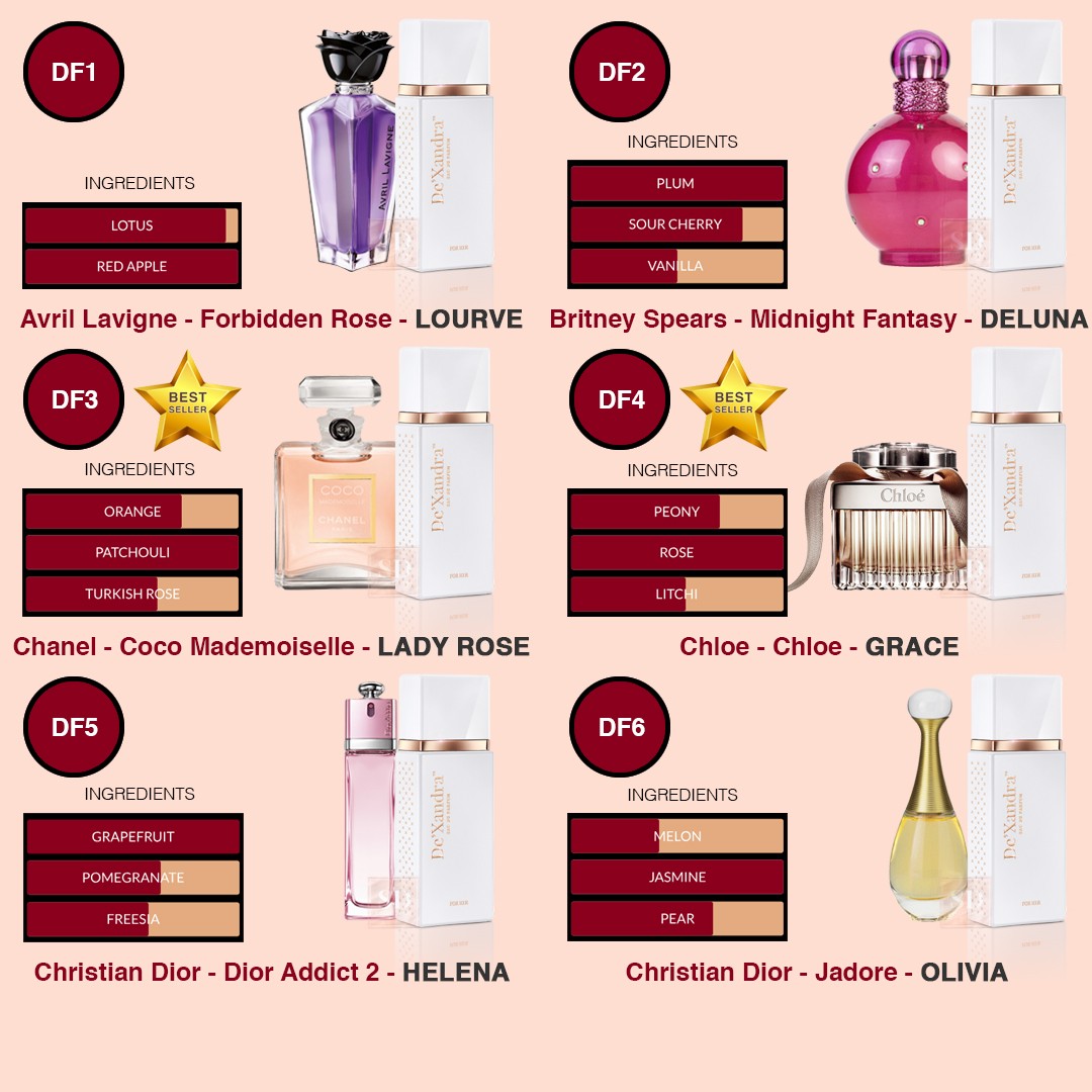 Dexandra hotsell best seller