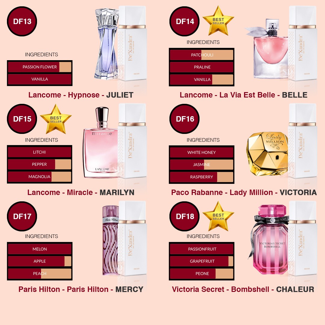 Dexandra perfume hotsell best seller