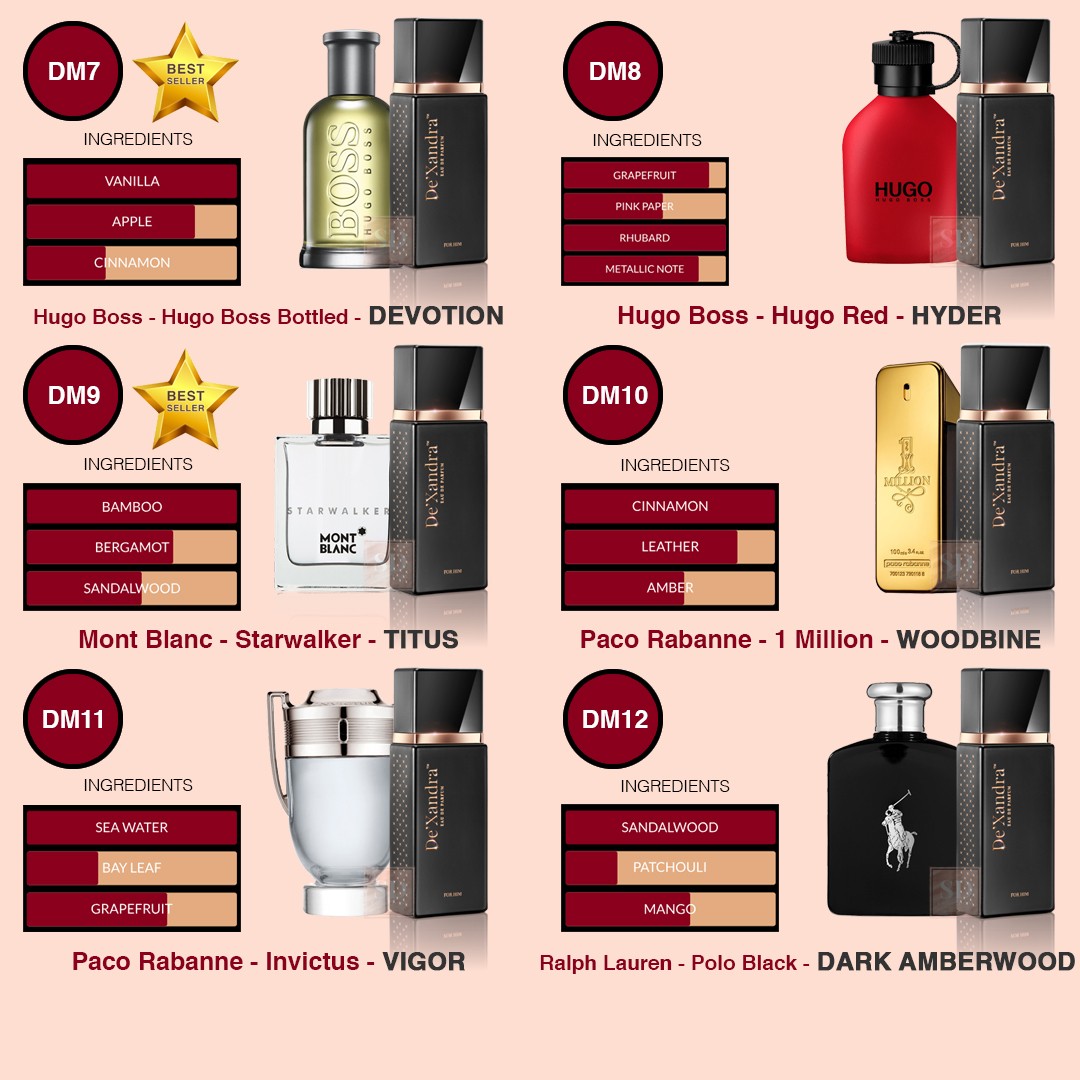 Senarai nama perfume hotsell dexandra