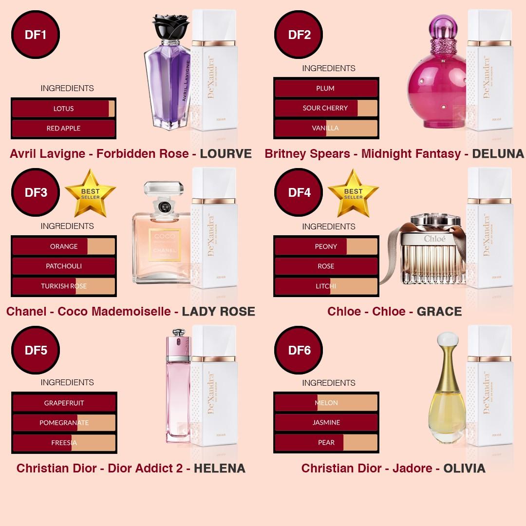 Olivia Christian Dior Jadore De Xandra DeXandra Perfume