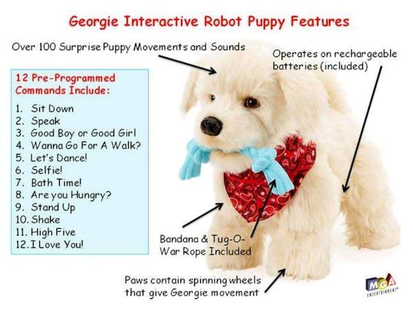 Georgie interactive puppy outlet