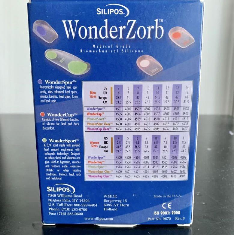 Silipos wonderzorb sales