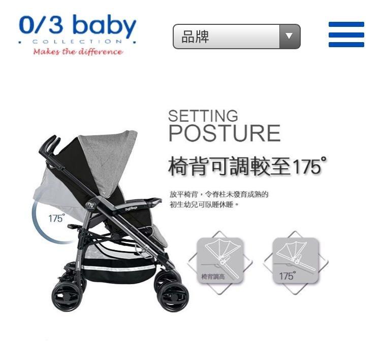 Peg perego pliko p3 bazar clearance