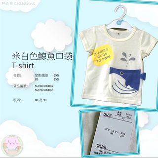 （分類：）位於 。 由 pigbcollections 提交（商品編號 1000136076，圖片 1）。簡介： 。