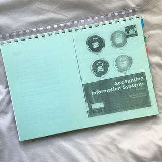 （分類：）位於 。 由 blueholic 提交（商品編號 1003763483，圖片 1）。簡介： 。