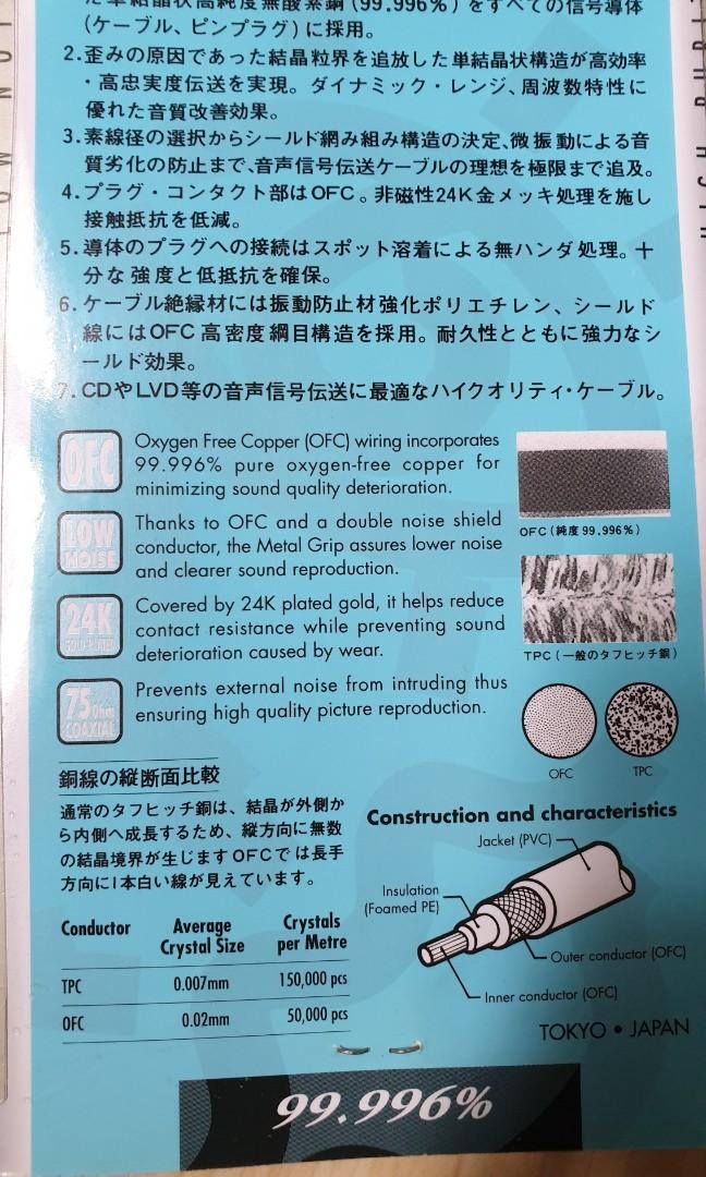 Audio Cable (Category: Portable Audio Accessories) located in Singapore. Submitted by muddskipper (Listing ID 1003671635, Image 2). Description: 3RCA to 3RCA plugs...never opened from packing..