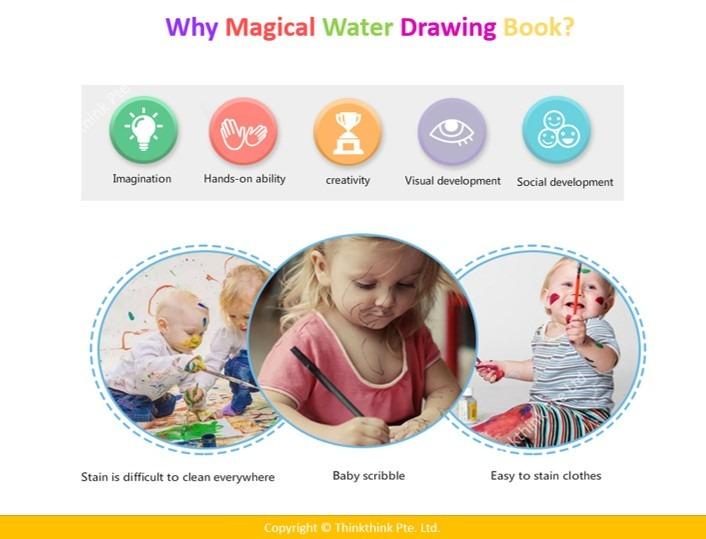 Magical Water Drawing Book