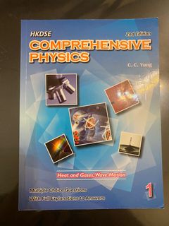 （分類：）位於 。 由 kaymg312 提交（商品編號 1005441131，圖片 1）。簡介： 。