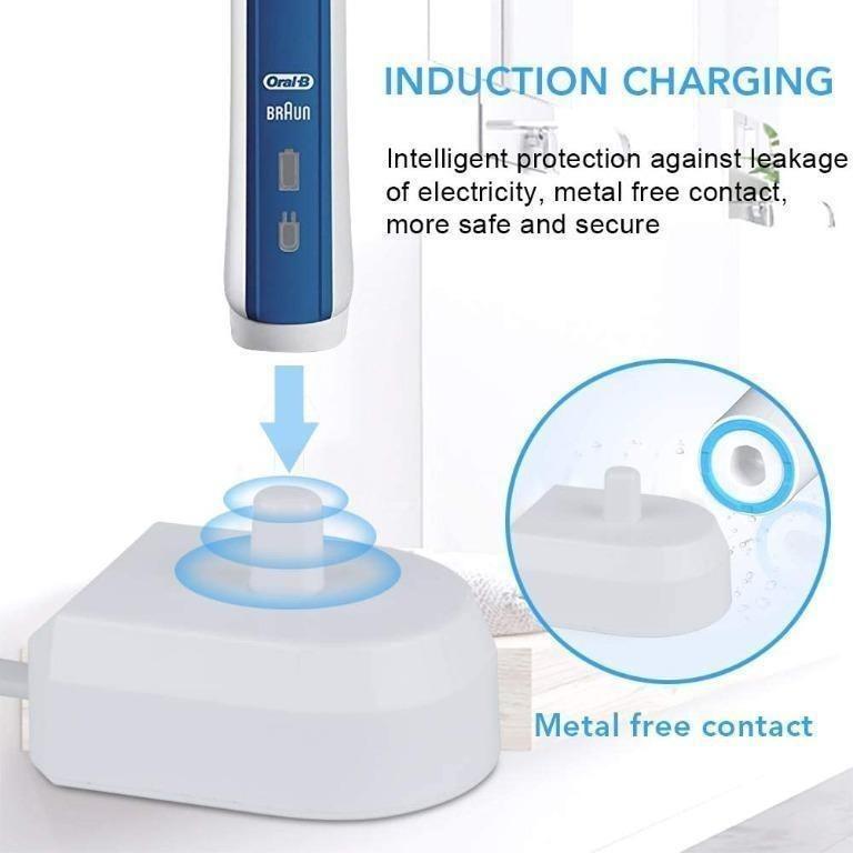 Hsytek Toothbrush Charger For Braun Oral B Inductive Charger Fits Most Rechargeable Toothbrushes Trickle Charger With Long Cable Socket Eu 2 Pin Plug Electric Toothbrush Charger Eu Standard Electronics Others On Carousell