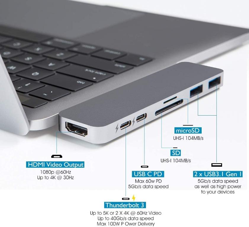 Hyperdrive Usb C Hub Electronics Computer Parts Accessories On Carousell