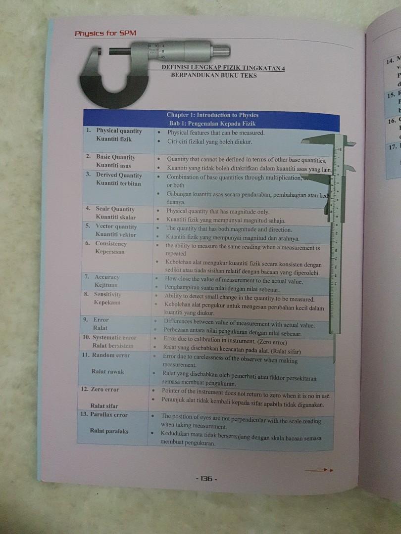 Spm Physics Fizik 2019 Textbooks On Carousell