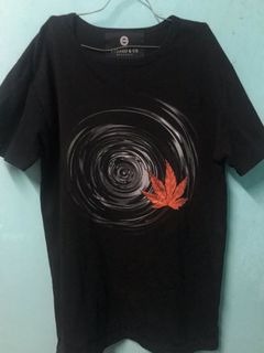 (Category: ) located in . Submitted by azimzaim67 (Listing ID 1005498851, Image 1). Description: .