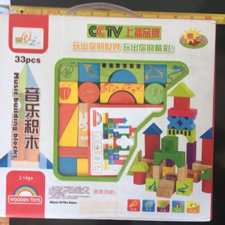 (Category: ) located in . Submitted by racowan (Listing ID 1005668702, Image 1). Description: .