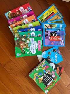（分類：）位於 。 由 yz262 提交（商品編號 1005640649，圖片 1）。簡介： 。
