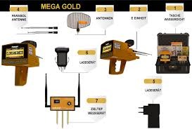 Metal Detector Metal Detector Mega GOLD Locator