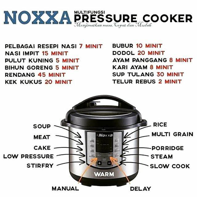 Noxxa Pressure Cooker Kitchen Appliances On Carousell