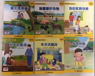 （分類：）位於 。 由 ct0213 提交（商品編號 1005925948，圖片 1）。簡介： 。