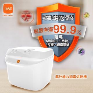 （分類：）位於 。 由 runthef 提交（商品編號 1005941469，圖片 1）。簡介： 。