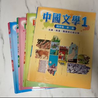 （分類：）位於 。 由 fjfhhfg 提交（商品編號 1006112364，圖片 1）。簡介： 。