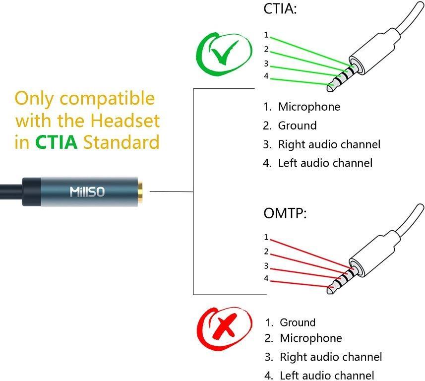 ctia xbox one