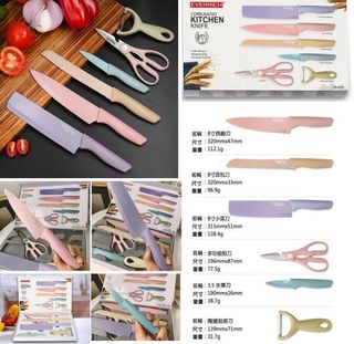 （分類：）位於 。 由 ccyycc1234 提交（商品編號 1006008789，圖片 1）。簡介： 。