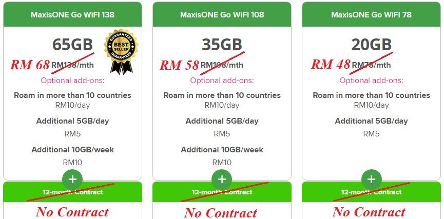 Maxisone Go Wifi Sim Card Only Special Promotion Price For 60 Days Validity Mobile Phones Tablets Others On Carousell