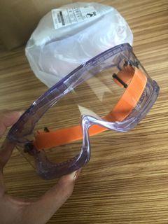 safety goggles