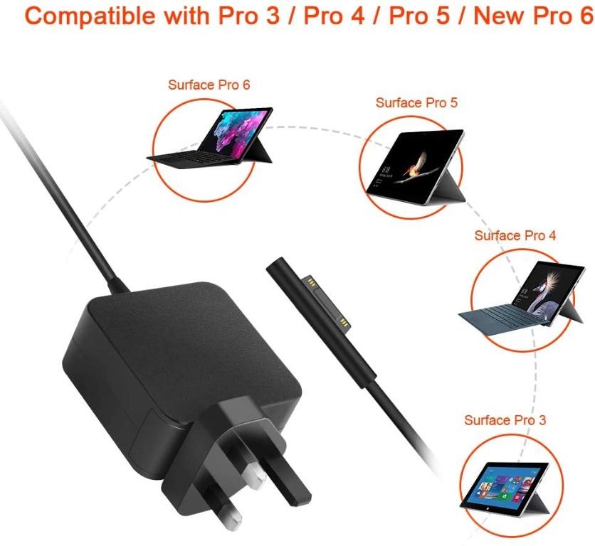 6882) Surface Pro Charger Adapter Surface Pro 6 Charger 44W 15V 2.58A