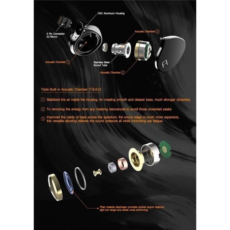 Faudio passion sales