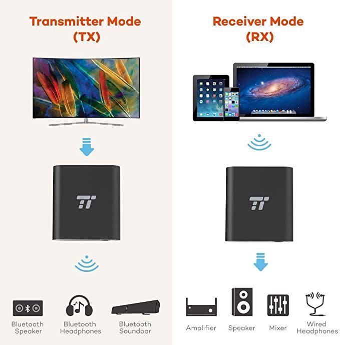 TaoTronics Bluetooth 4.2 Transmitter and Receiver Wireless Audio Adapter up to 65 ft 20 m Hands Free Calls with Mic Low Latency Connects to 2 Devices 3.5mm RCA Connections Audio Other