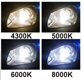 2Pcs CSP Lampada H4 H7 LED Bulb Car Headlight Lamp 12V 24V 8000LM 6000K  White H1
