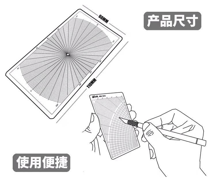 Model etching tool, Furniture & Home Living, Home Improvement