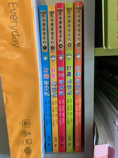（分類：）位於 。 由 chungfaa127 提交（商品編號 1006592470，圖片 1）。簡介： 。