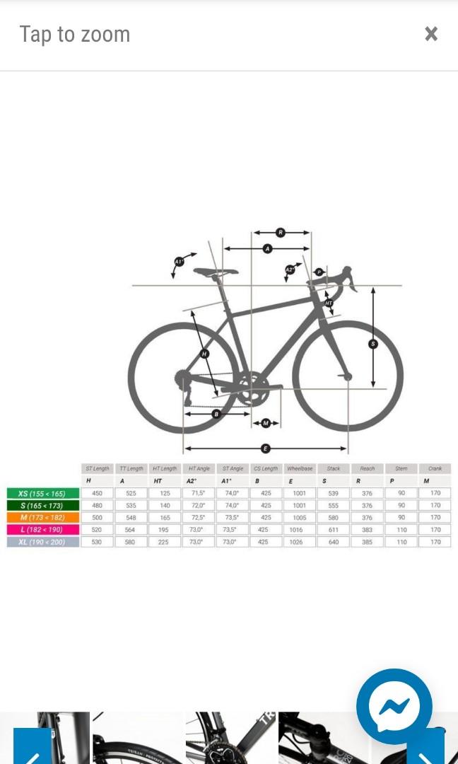Triban 100 size guide store