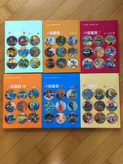 （分類：）位於 。 由 cat8b 提交（商品編號 1006953800，圖片 1）。簡介： 。
