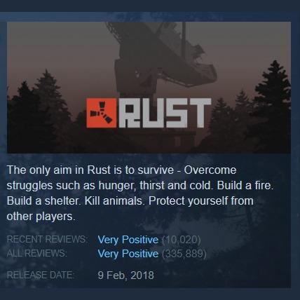 rust steam price
