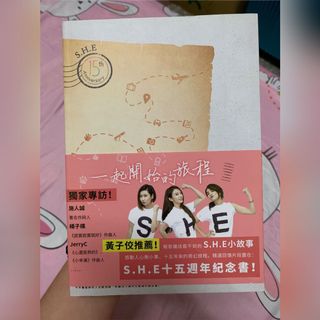 由 _boo___ (刊登 ID 1006948738，圖片 1) 提交，位於 的 (類別：)，說明：。