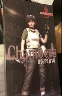 （分類：）位於 。 由 daryl215 提交（商品編號 1007284145，圖片 1）。簡介： 。