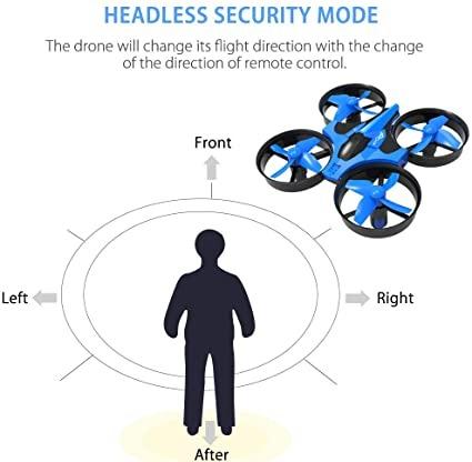 JoyGeek Mini Drone for Kids RC Quadcopter 360 UFO Remote Control Plane Helicopter with 2.4G 4CH 6 Axis Headless Mode One Key Return Flying Toys for