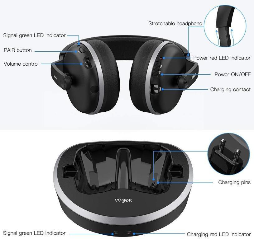 Vogek headphones 2025