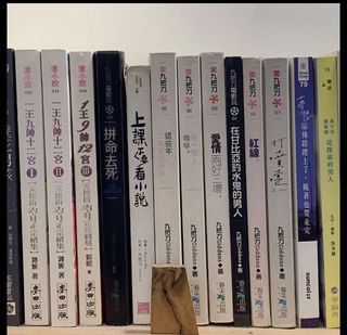 由 minchi (刊登 ID 1007380981，圖片 1) 提交，位於 的 (類別：)，說明：。