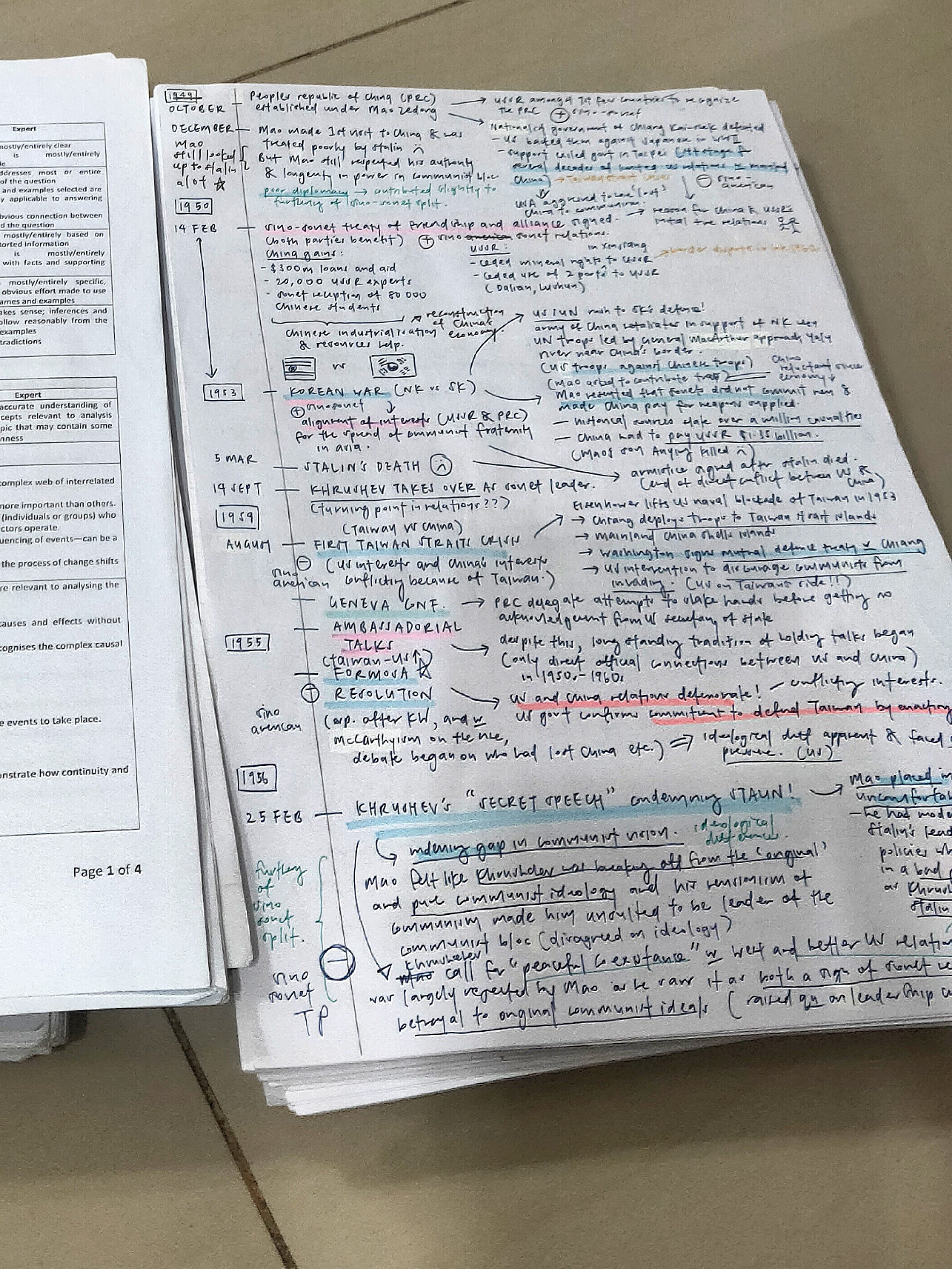 GCE A LEVEL H1 HISTORY NOTES (class of 2019) - ACHIEVED A B, Hobbies ...