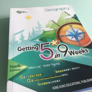 （分類：）位於 。 由 sarah0125 提交（商品編號 1007312426，圖片 1）。簡介： 。
