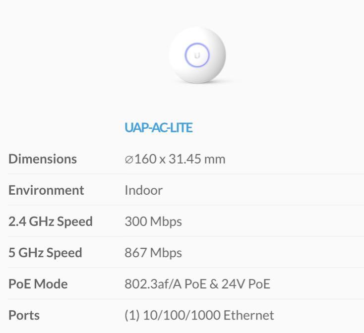 Ubiquiti UniFi AC Lite AP, Computers & Tech, Parts & Accessories ...