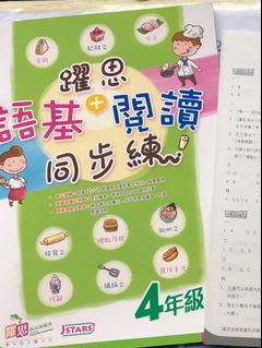 （分類：）位於 。 由 hhsecondhand 提交（商品編號 1003853508，圖片 1）。簡介： 。