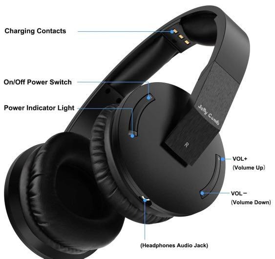 Wireless tv headphones with optical audio input best sale